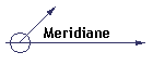 Meridiane
